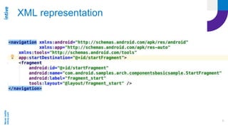 Android Navigation Component | PPTX
