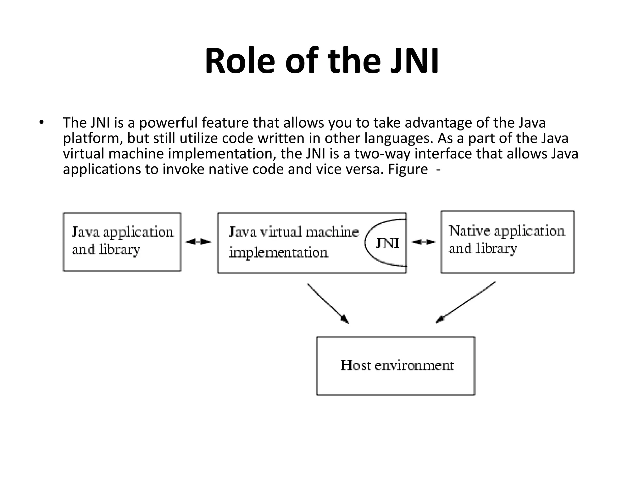 Role of the JNI
&bull;   The JNI is a powerful feature that allows you to take advantage of the Java
    platform, but still utilize code written in other languages. As a part of the Java
    virtual machine implementation, the JNI is a two-way interface that allows Java
    applications to invoke native code and vice versa. Figure -
 