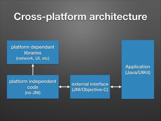 Cross-platform architecture
platform dependant
libraries
(network, UI, etc)

Application
(Java/UIKit)
platform independent
code
(no JNI)

external interface
(JNI/Objective-C)

 
