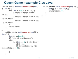 Queen Game - example C vs Java
01.05.201518
public static boolean isConsistent(int[]
q, int n) {
for (int i = 0; i < n; i++) {
if (q[i] == q[n]) return
false;
if ((q[i] - q[n]) == (n - i))
return false;
if ((q[n] - q[i]) == (n - i))
return false;
}
return true;
}
…
public static void enumerate(int[] q,
int n) {
int N = q.length;
if (n == N) printQueens(q);
else {
for (int i = 0; i < N; i++) {
q[n] = i;
if (isConsistent(q, n))
enumerate(q, n + 1);
}
}
}
public static void enumerate(int N) {
int[] a = new int[N];
enumerate(a, 0);
}
}
 