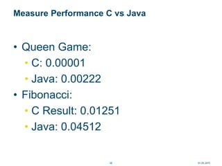 Measure Performance C vs Java
01.05.201520
• Queen Game:
• C: 0.00001
• Java: 0.00222
• Fibonacci:
• C Result: 0.01251
• Java: 0.04512
 