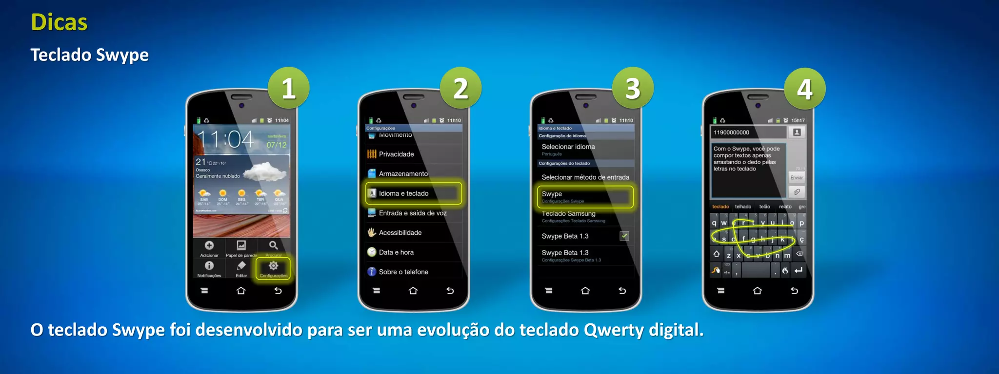 Dicas
Teclado Swype
                              1                   2                    3            4




O teclado Swype foi desenvolvido para ser uma evolução do teclado Qwerty digital.
 