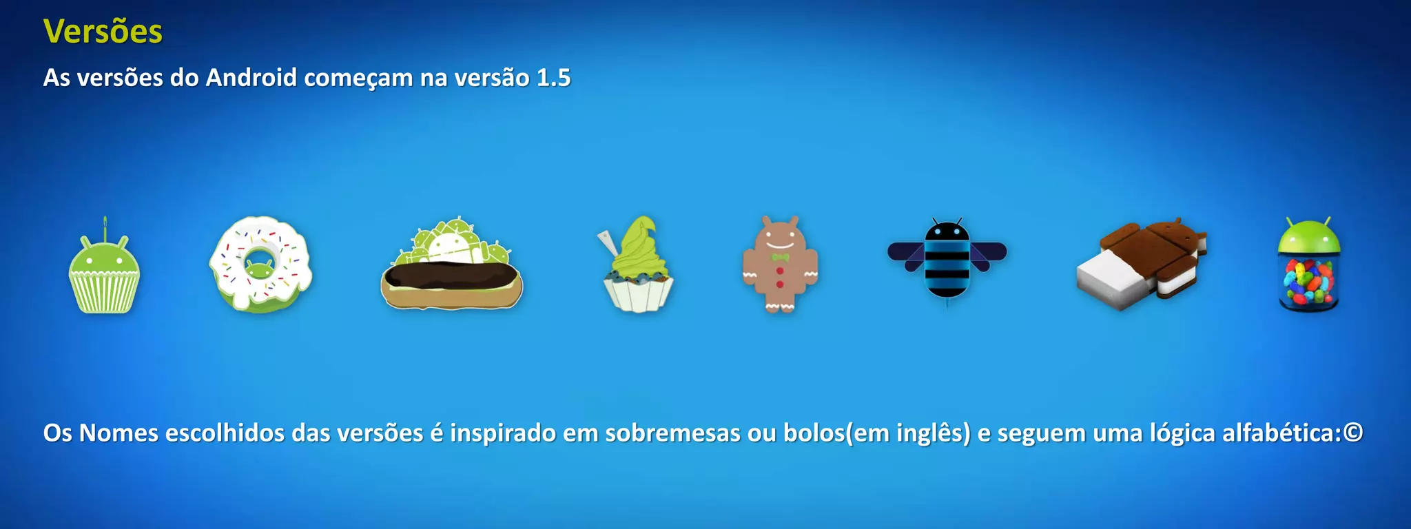 Versões
As versões do Android começam na versão 1.5




Os Nomes escolhidos das versões é inspirado em sobremesas ou bolos(em inglês) e seguem uma lógica alfabética:©
 