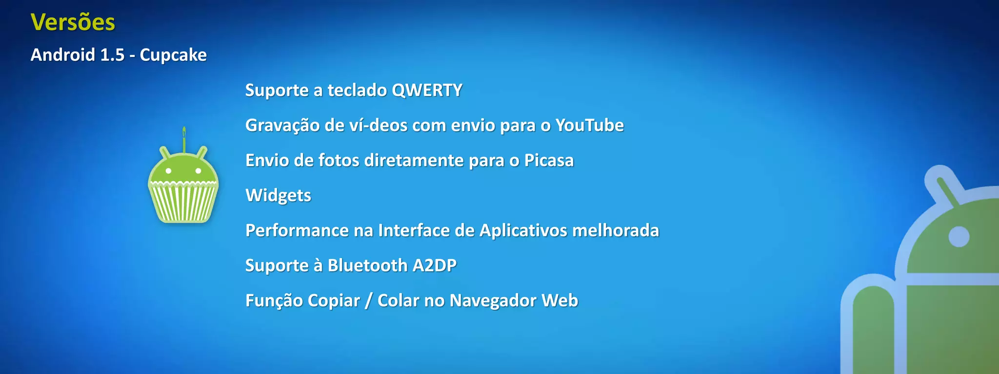 Versões
Android 1.5 - Cupcake
                        Suporte a teclado QWERTY
                        Gravação de ví-deos com envio para o YouTube
                        Envio de fotos diretamente para o Picasa
                        Widgets
                        Performance na Interface de Aplicativos melhorada
                        Suporte à Bluetooth A2DP
                        Função Copiar / Colar no Navegador Web
 
