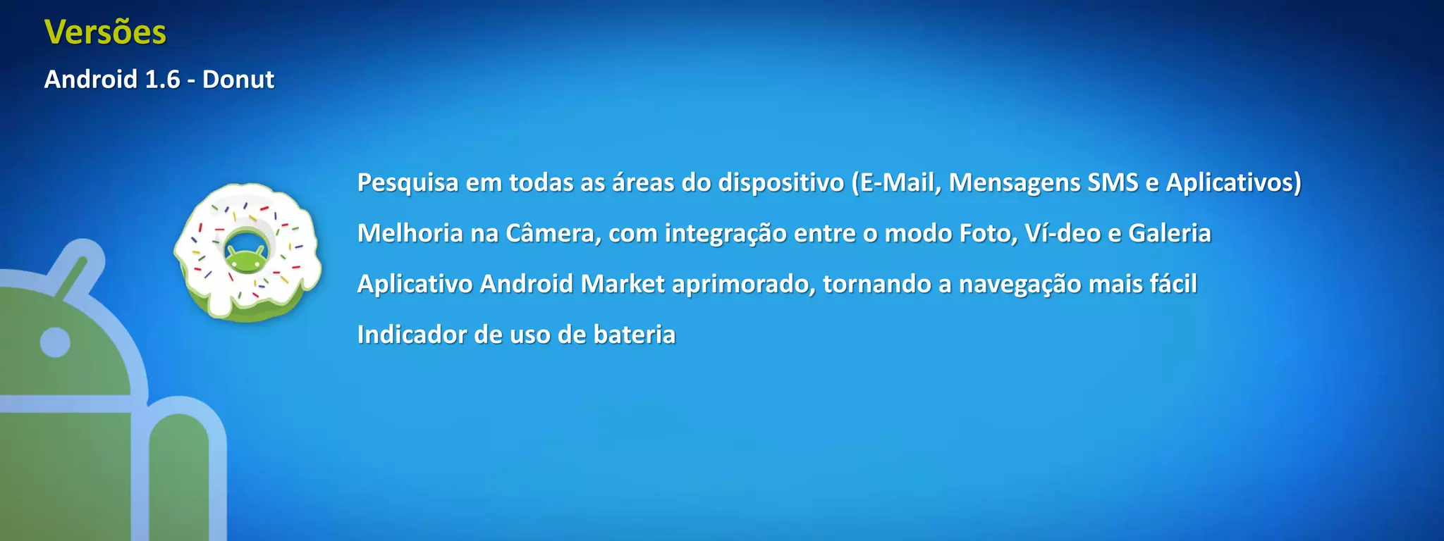 Versões
Android 1.6 - Donut


                      Pesquisa em todas as áreas do dispositivo (E-Mail, Mensagens SMS e Aplicativos)
                      Melhoria na Câmera, com integração entre o modo Foto, Ví-deo e Galeria
                      Aplicativo Android Market aprimorado, tornando a navegação mais fácil
                      Indicador de uso de bateria
 