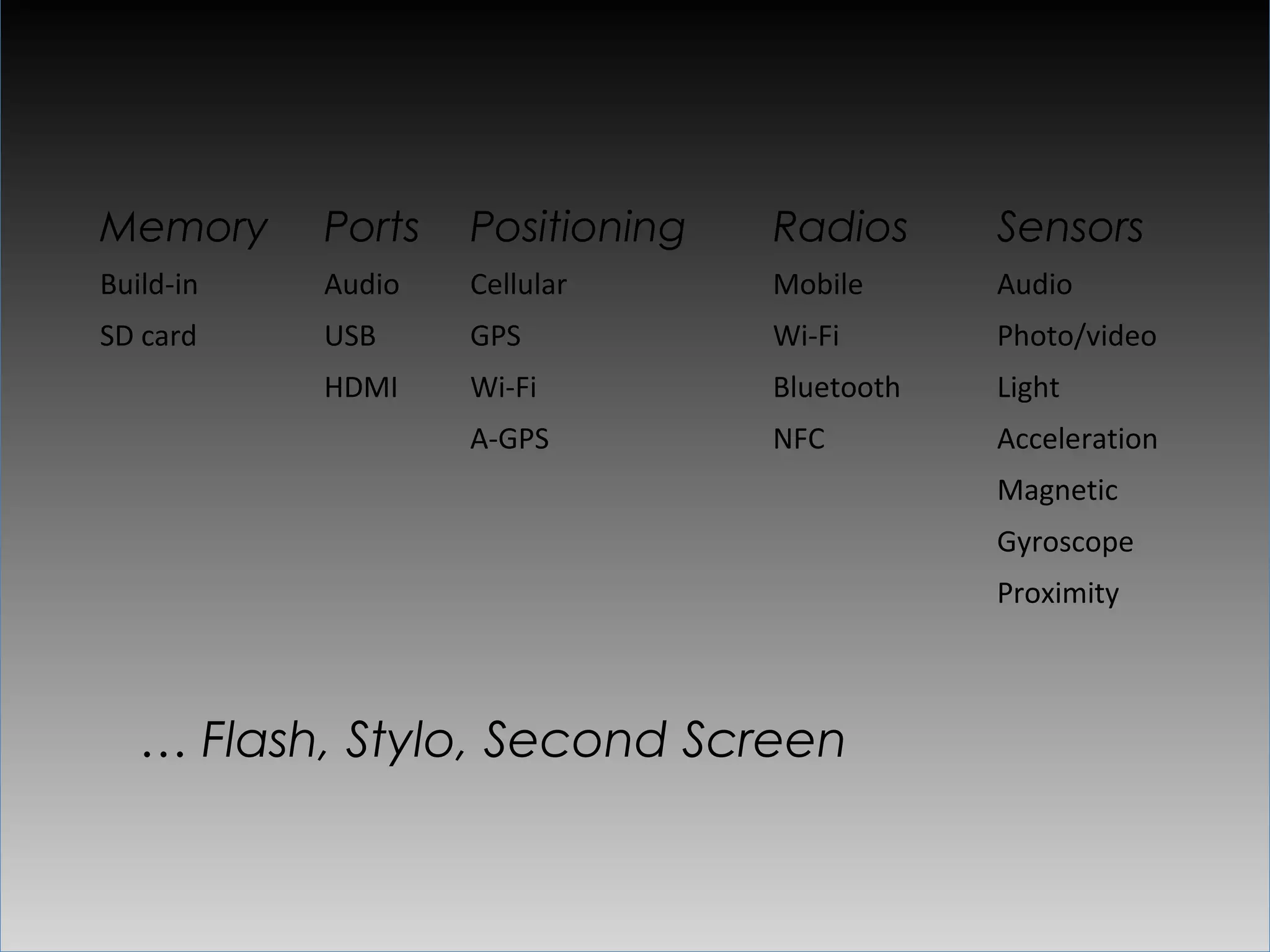 Memory           Ports       Positioning    Radios           Sensors
Build-­‐in	
     Audio	
     Cellular	
     Mobile	
  	
     Audio	
  
SD	
  card	
     USB	
       GPS	
          Wi-­‐Fi	
        Photo/video	
  
                 HDMI	
      Wi-­‐Fi	
      Bluetooth	
      Light	
  
                             A-­‐GPS	
      NFC	
            AcceleraBon	
  
                                                             MagneBc	
  
                                                             Gyroscope	
  
                                                             Proximity	
  



     … Flash, Stylo, Second Screen
 
