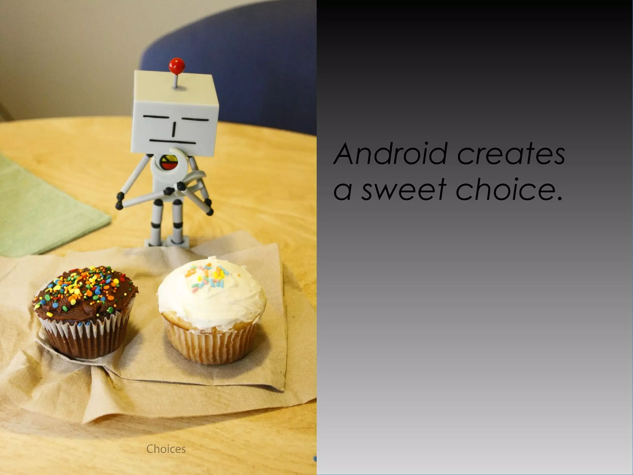 Android creates
a sweet choice.
 