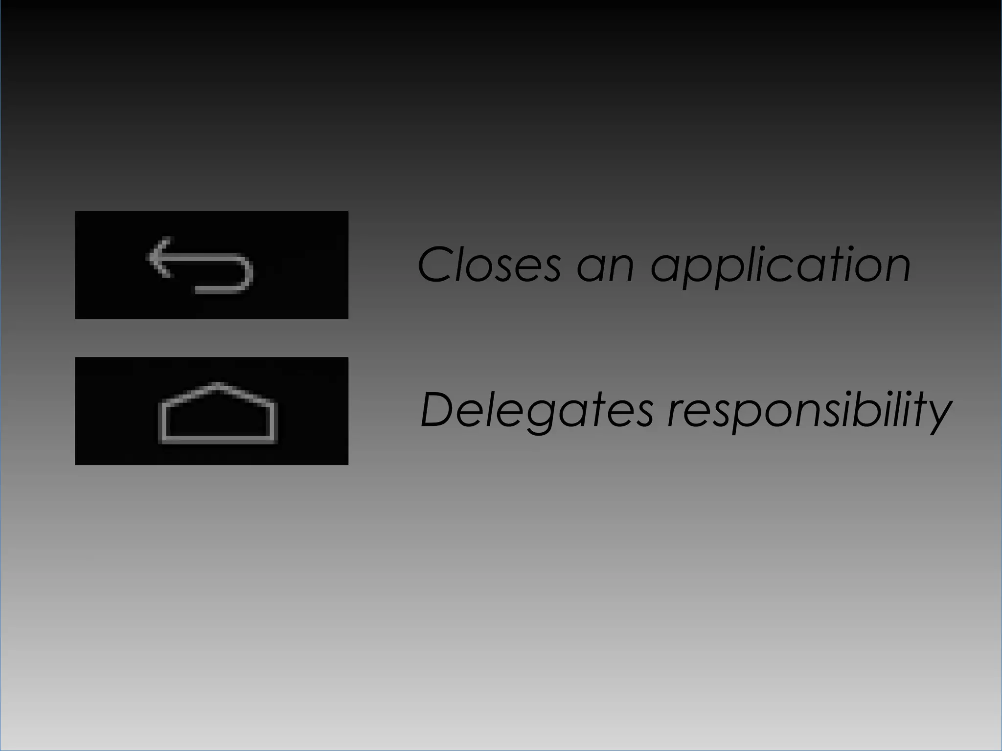 Closes an application


Delegates responsibility
 