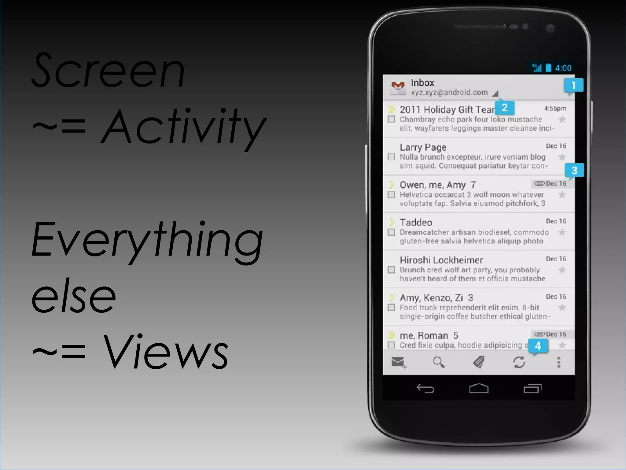 Screen
~= Activity

Everything
else
~= Views
 