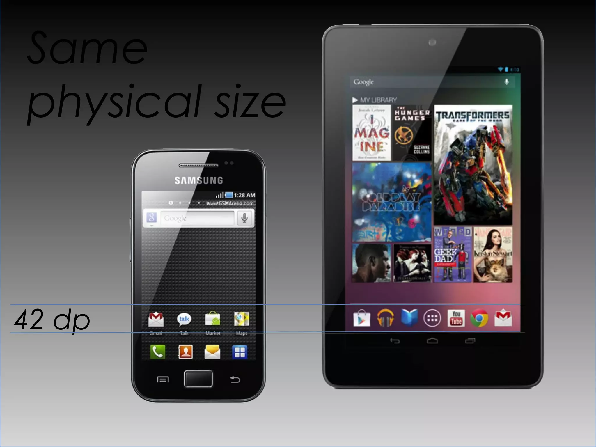 Screen density


                     pixel _ width 2 + pixel _ height 2
screen _ density =
                         diagonal _ in _ inches
 