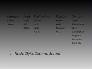 Memory           Ports       Positioning    Radios           Sensors
Build-­‐in	
     Audio	
     Cellular	
     Mobile	
  	
     Audio	
  
SD	
  card	
     USB	
       GPS	
          Wi-­‐Fi	
        Photo/video	
  
                 HDMI	
      Wi-­‐Fi	
      Bluetooth	
      Light	
  
                             A-­‐GPS	
      NFC	
            AcceleraBon	
  
                                                             MagneBc	
  
                                                             Gyroscope	
  
                                                             Proximity	
  



     … Flash, Stylo, Second Screen
 