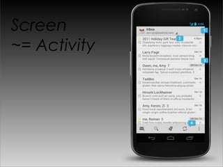 Screen
~= Activity
 