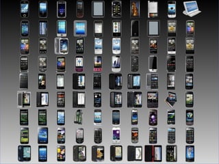 Different
resolutions




     320x480 px   1280x720 px
 