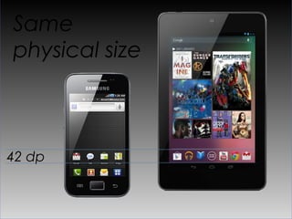 Screen density


                     pixel _ width 2 + pixel _ height 2
screen _ density =
                         diagonal _ in _ inches
 