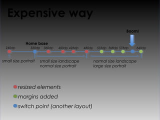 Prepairing graphics
 