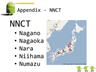 Appendix - NNCT

NNCT
•   Nagano
•   Nagaoka
•   Nara
•   Niihama
•   Numazu
 