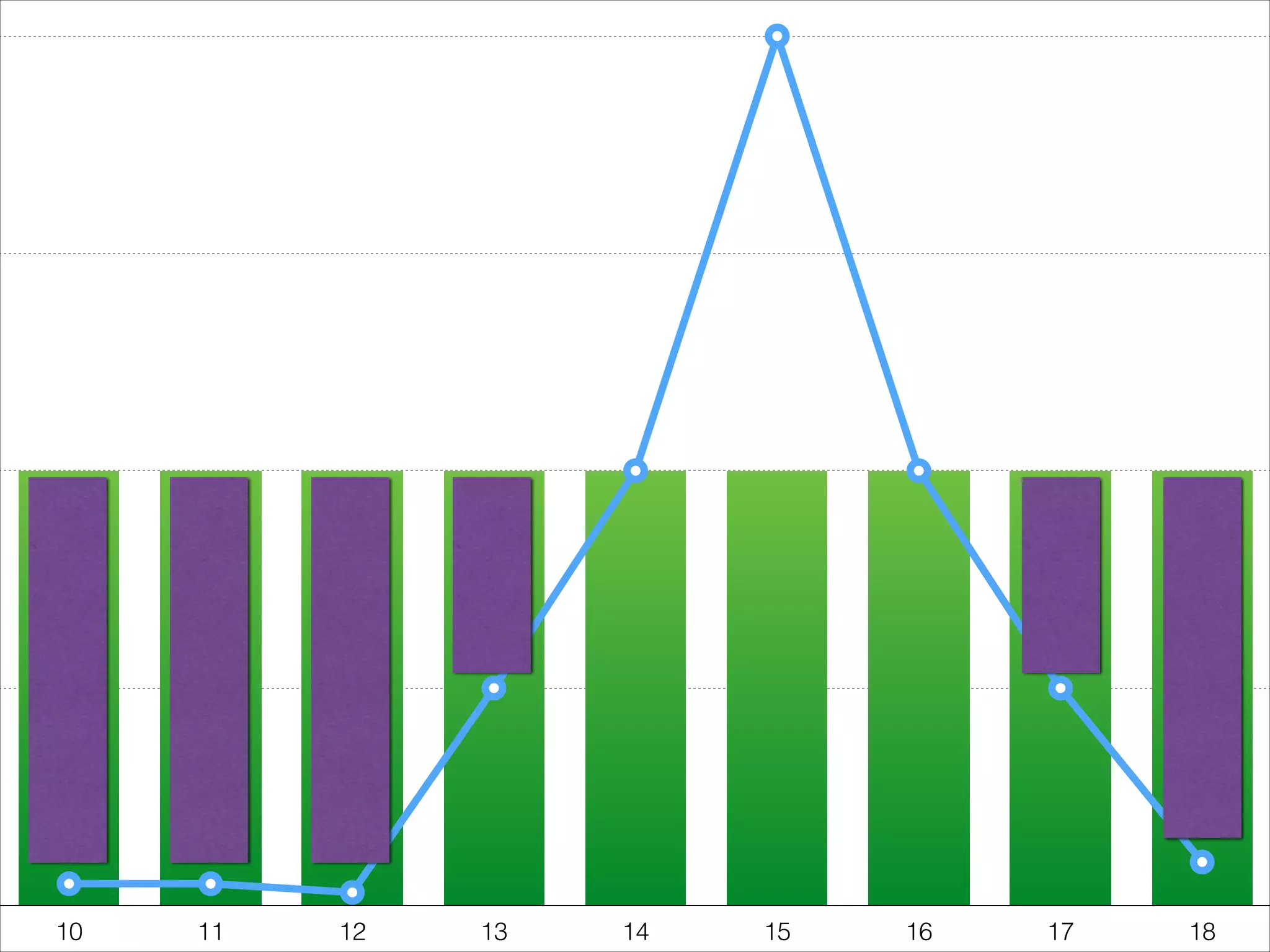 10

11

12

13

14

15

16

17

18

 