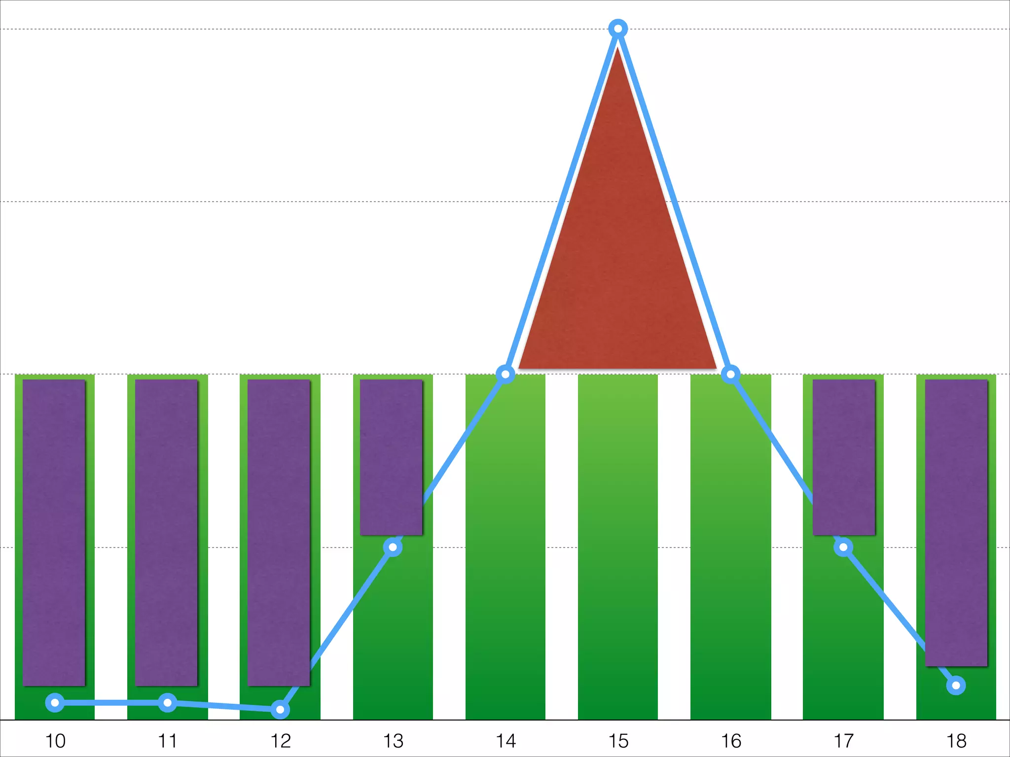 10

11

12

13

14

15

16

17

18

 