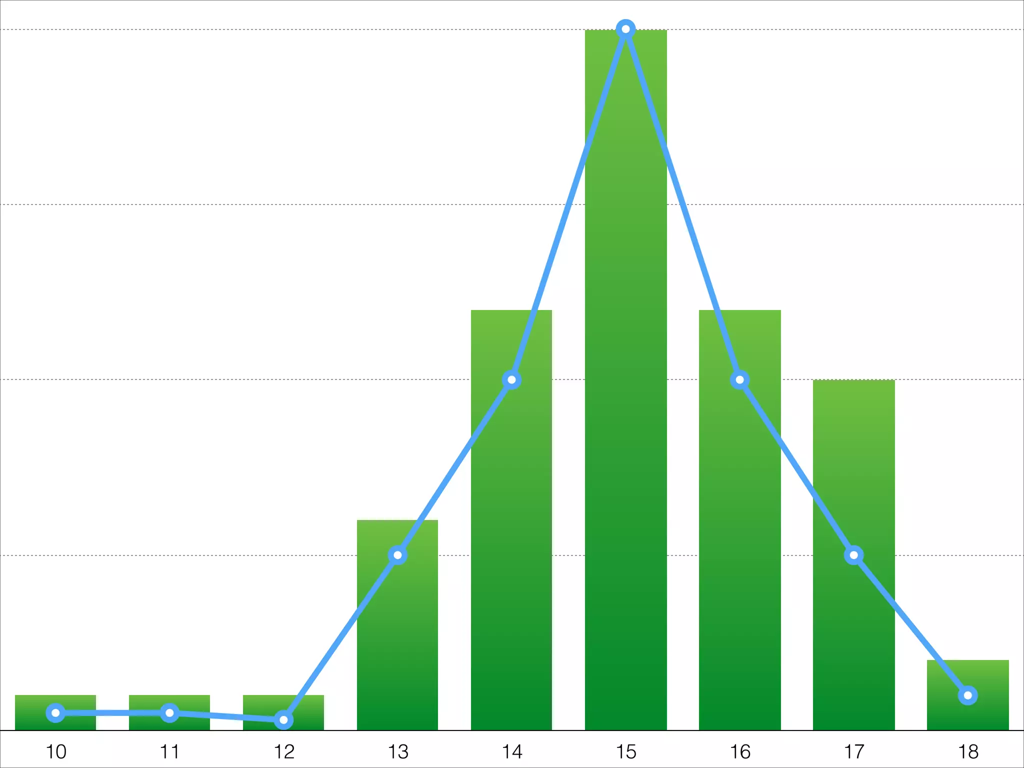 10

11

12

13

14

15

16

17

18

 