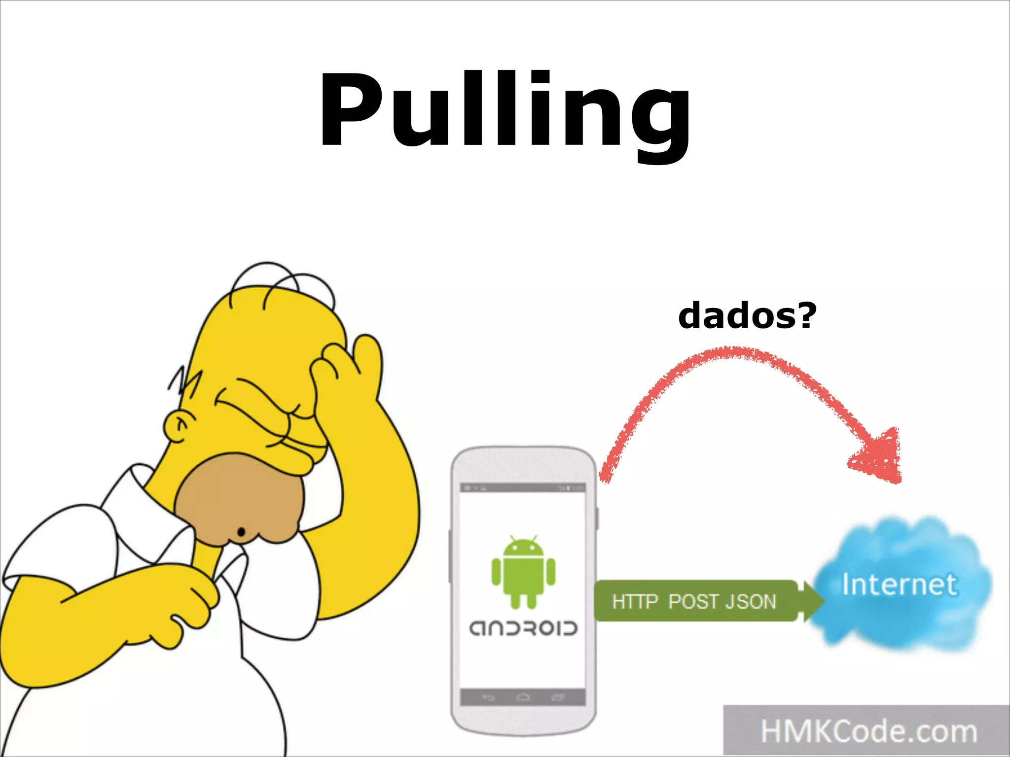 Pulling
dados?

 