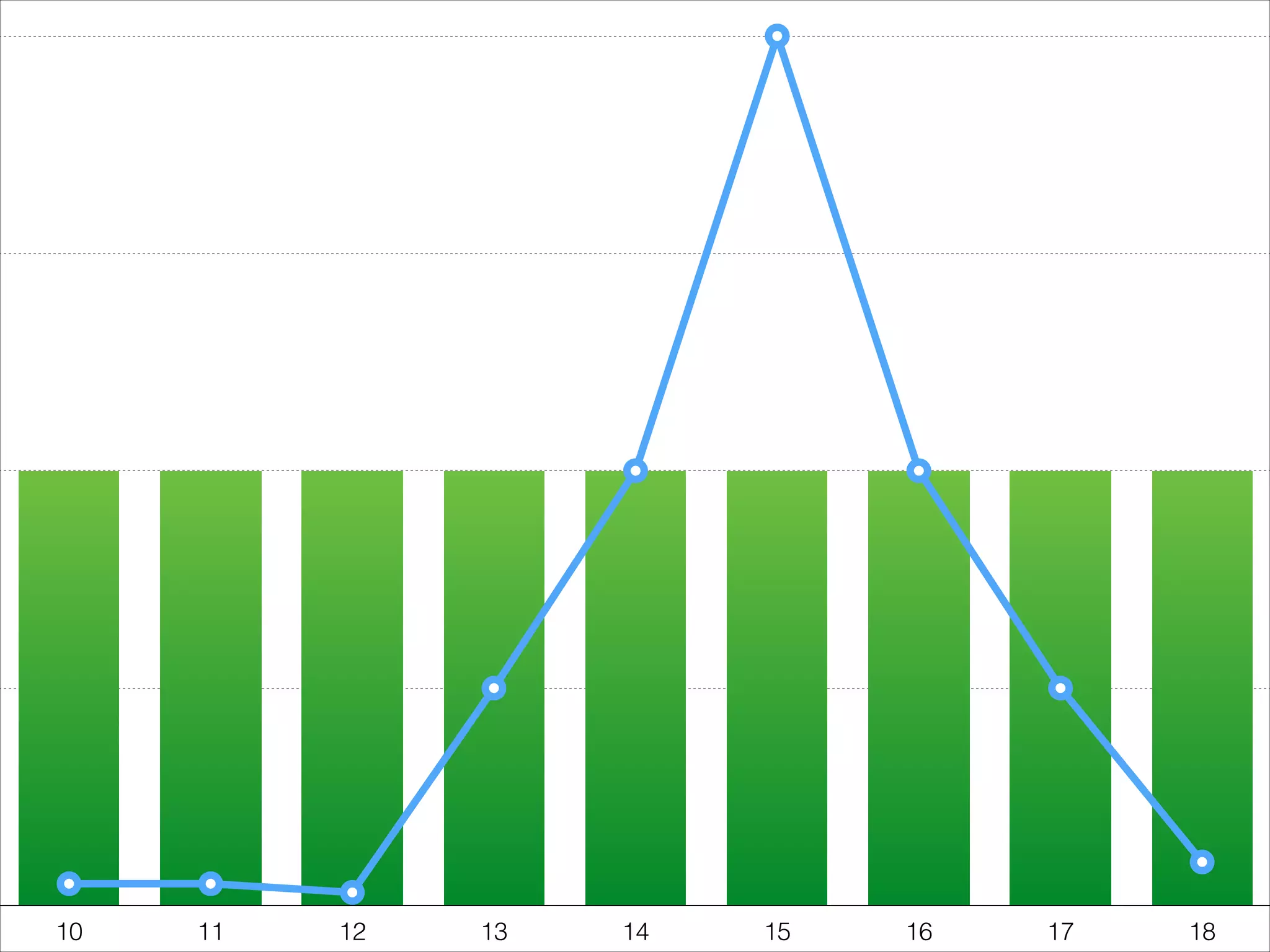 10

11

12

13

14

15

16

17

18

 