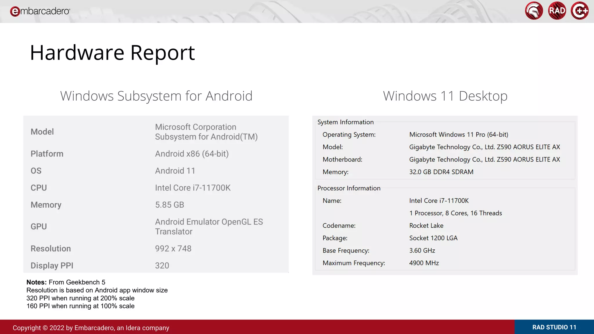 RAD STUDIO 11
Copyright © 2022 by Embarcadero, an Idera company
Hardware Report
Windows Subsystem for Android Windows 11 Desktop
Notes: From Geekbench 5
Resolution is based on Android app window size
320 PPI when running at 200% scale
160 PPI when running at 100% scale
 