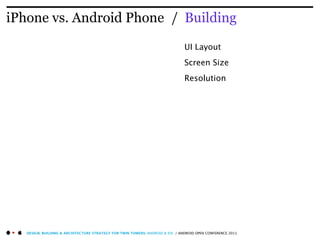 iPhone vs. Android Phone / Building

                                                                               UI Layout
                                                                               Screen Size
                                                                               Resolution




   DESIGN, BUILDING & ARCHITECTURE STRATEGY FOR TWIN TOWERS: ANDROID & IOS / ANDROID OPEN CONFERENCE 2011
 