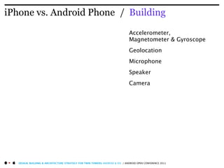iPhone vs. Android Phone / Building

                                                                               Accelerometer,
                                                                               Magnetometer & Gyroscope
                                                                               Geolocation
                                                                               Microphone
                                                                               Speaker
                                                                               Camera




   DESIGN, BUILDING & ARCHITECTURE STRATEGY FOR TWIN TOWERS: ANDROID & IOS / ANDROID OPEN CONFERENCE 2011
 