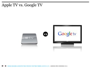 Apple TV vs. Google TV




                                                                vs




   DESIGN, BUILDING & ARCHITECTURE STRATEGY FOR TWIN TOWERS: ANDROID & IOS / ANDROID OPEN CONFERENCE 2011
 