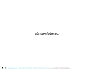 six months later...




DESIGN, BUILDING & ARCHITECTURE STRATEGY FOR TWIN TOWERS: ANDROID & IOS / ANDROID OPEN CONFERENCE 2011
 