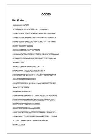 CODES
Hex Codes:
:030000000209EA08
:0C09EA00787FE4F6D8FD75811202080049
:10091F00424C554520424F54004D4F56452055509F
:10092F00004D4F5645204C454654004D4F564520DF
:10093F00444F574E004D4F5645205249474854009B
:05094F0053544F50005D
:08098000C2B3D2B47F017E0076
:10098800E4FDFCC3ED9FEC9E5015E4FBFA0BBB00A5
:0F099800010ABA04F8BBFBF50DBD00010C80E4A9
:0109A700222D
:0A0A02008FA0C2B2120980C2B42214
:0A0A0C008FA0D2B2120980C2B422FA
:1009C1007F0E120A027F01120A027F80120A027F41
:0609D100327E00020988DD
:1009D700A907B901057F80120A02B902057FC01273
:0309E7000A0222DF
:040954007BFF7F01A5
:100958008B0E8A0F89101209D7AB0EAA0FA9101295
:1009680009A860130510E5107002050F14F91209A3
:08097800A8FF120A0C80E22224
:0808EA008F088B098A0A890BB3
:1008F200E4F50CE50CC3950850227F01120A027F31
:10090200327E00120988AB09AA0AA90B7F011209DB
:0C091200587F327E00120988050C80D747
:01091E0022B6
 