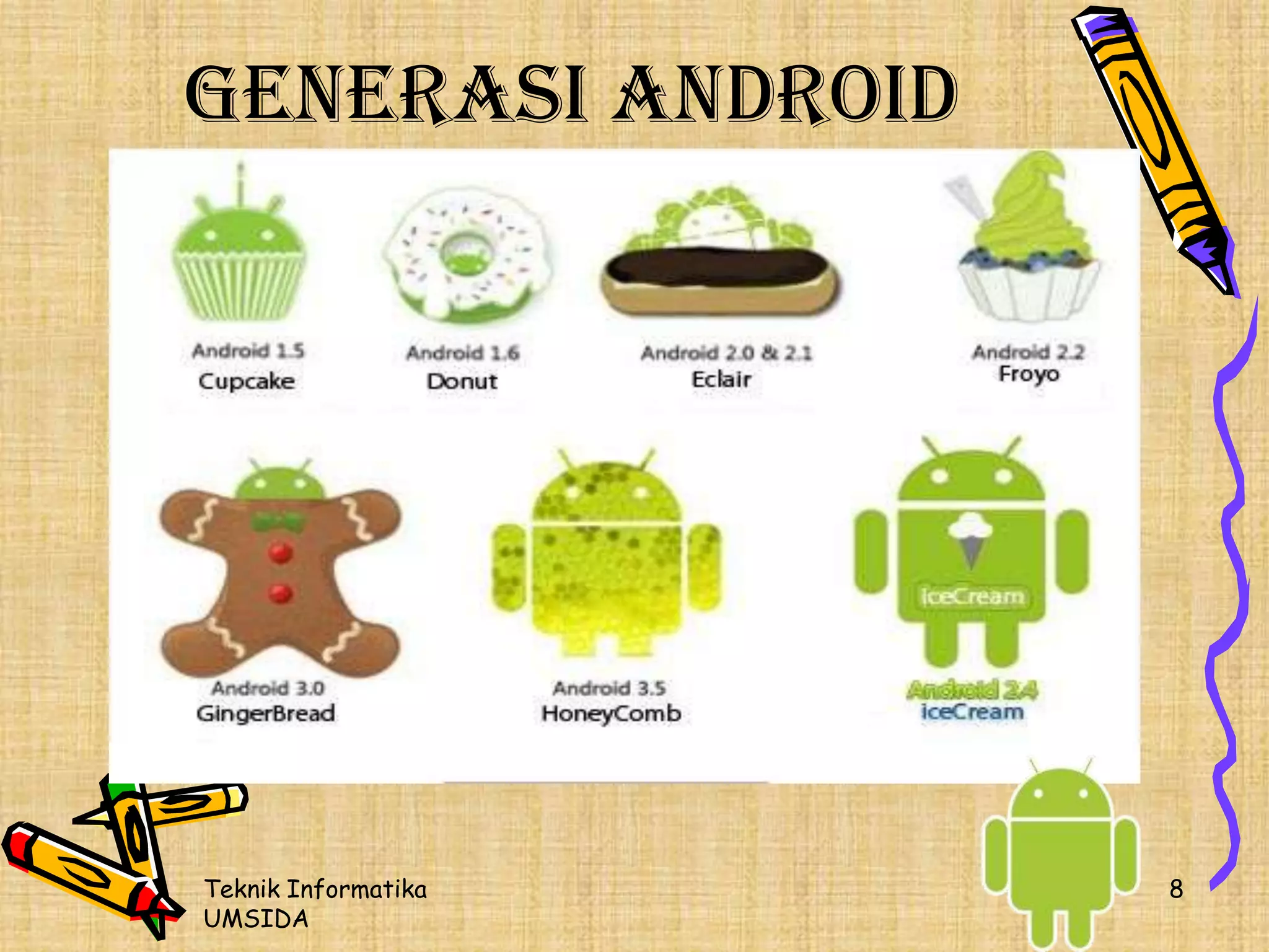 Android (operating system) | PPT
