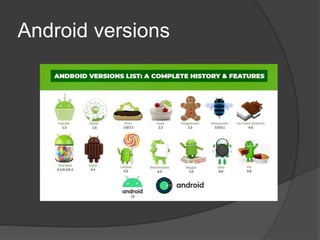 Android versions
 