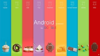 Android powered
by GOOGLE
 