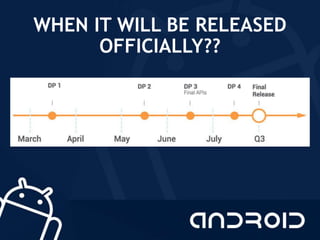 WHEN IT WILL BE RELEASED
OFFICIALLY??
 