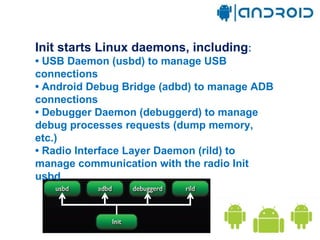 Android OS | PPT