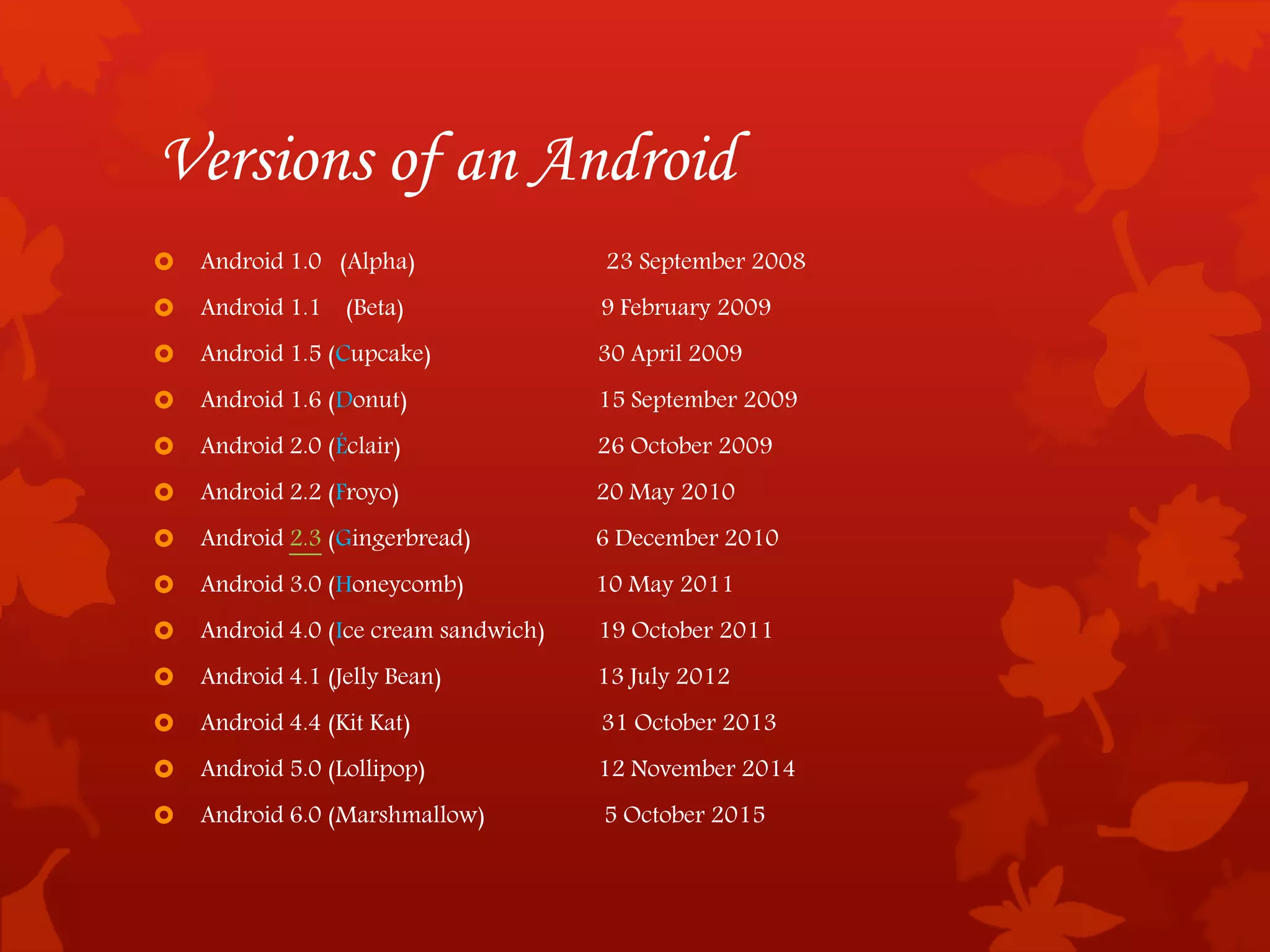 Versions of an Android
 Android 1.0 (Alpha) 23 September 2008
 Android 1.1 (Beta) 9 February 2009
 Android 1.5 (Cupcake) 30 April 2009
 Android 1.6 (Donut) 15 September 2009
 Android 2.0 (Éclair) 26 October 2009
 Android 2.2 (Froyo) 20 May 2010
 Android 2.3 (Gingerbread) 6 December 2010
 Android 3.0 (Honeycomb) 10 May 2011
 Android 4.0 (Ice cream sandwich) 19 October 2011
 Android 4.1 (Jelly Bean) 13 July 2012
 Android 4.4 (Kit Kat) 31 October 2013
 Android 5.0 (Lollipop) 12 November 2014
 Android 6.0 (Marshmallow) 5 October 2015
 