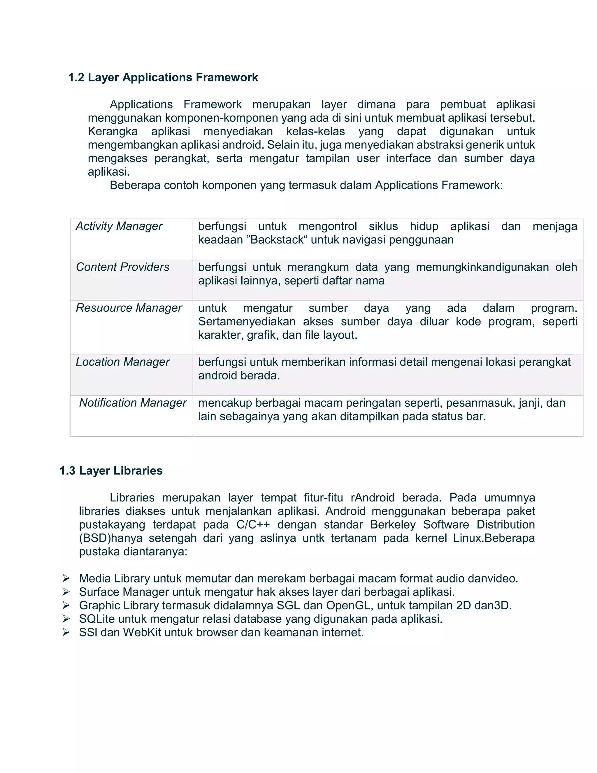 1.2 Layer Applications Framework
Applications Framework merupakan layer dimana para pembuat aplikasi
menggunakan komponen-komponen yang ada di sini untuk membuat aplikasi tersebut.
Kerangka aplikasi menyediakan kelas-kelas yang dapat digunakan untuk
mengembangkan aplikasi android. Selain itu, juga menyediakan abstraksi generik untuk
mengakses perangkat, serta mengatur tampilan user interface dan sumber daya
aplikasi.
Beberapa contoh komponen yang termasuk dalam Applications Framework:
Activity Manager berfungsi untuk mengontrol siklus hidup aplikasi dan menjaga
keadaan ”Backstack“ untuk navigasi penggunaan
Content Providers berfungsi untuk merangkum data yang memungkinkandigunakan oleh
aplikasi lainnya, seperti daftar nama
Resuource Manager untuk mengatur sumber daya yang ada dalam program.
Sertamenyediakan akses sumber daya diluar kode program, seperti
karakter, grafik, dan file layout.
Location Manager berfungsi untuk memberikan informasi detail mengenai lokasi perangkat
android berada.
Notification Manager mencakup berbagai macam peringatan seperti, pesanmasuk, janji, dan
lain sebagainya yang akan ditampilkan pada status bar.
1.3 Layer Libraries
Libraries merupakan layer tempat fitur-fitu rAndroid berada. Pada umumnya
libraries diakses untuk menjalankan aplikasi. Android menggunakan beberapa paket
pustakayang terdapat pada C/C++ dengan standar Berkeley Software Distribution
(BSD)hanya setengah dari yang aslinya untk tertanam pada kernel Linux.Beberapa
pustaka diantaranya:
 Media Library untuk memutar dan merekam berbagai macam format audio danvideo.
 Surface Manager untuk mengatur hak akses layer dari berbagai aplikasi.
 Graphic Library termasuk didalamnya SGL dan OpenGL, untuk tampilan 2D dan3D.
 SQLite untuk mengatur relasi database yang digunakan pada aplikasi.
 SSl dan WebKit untuk browser dan keamanan internet.
 