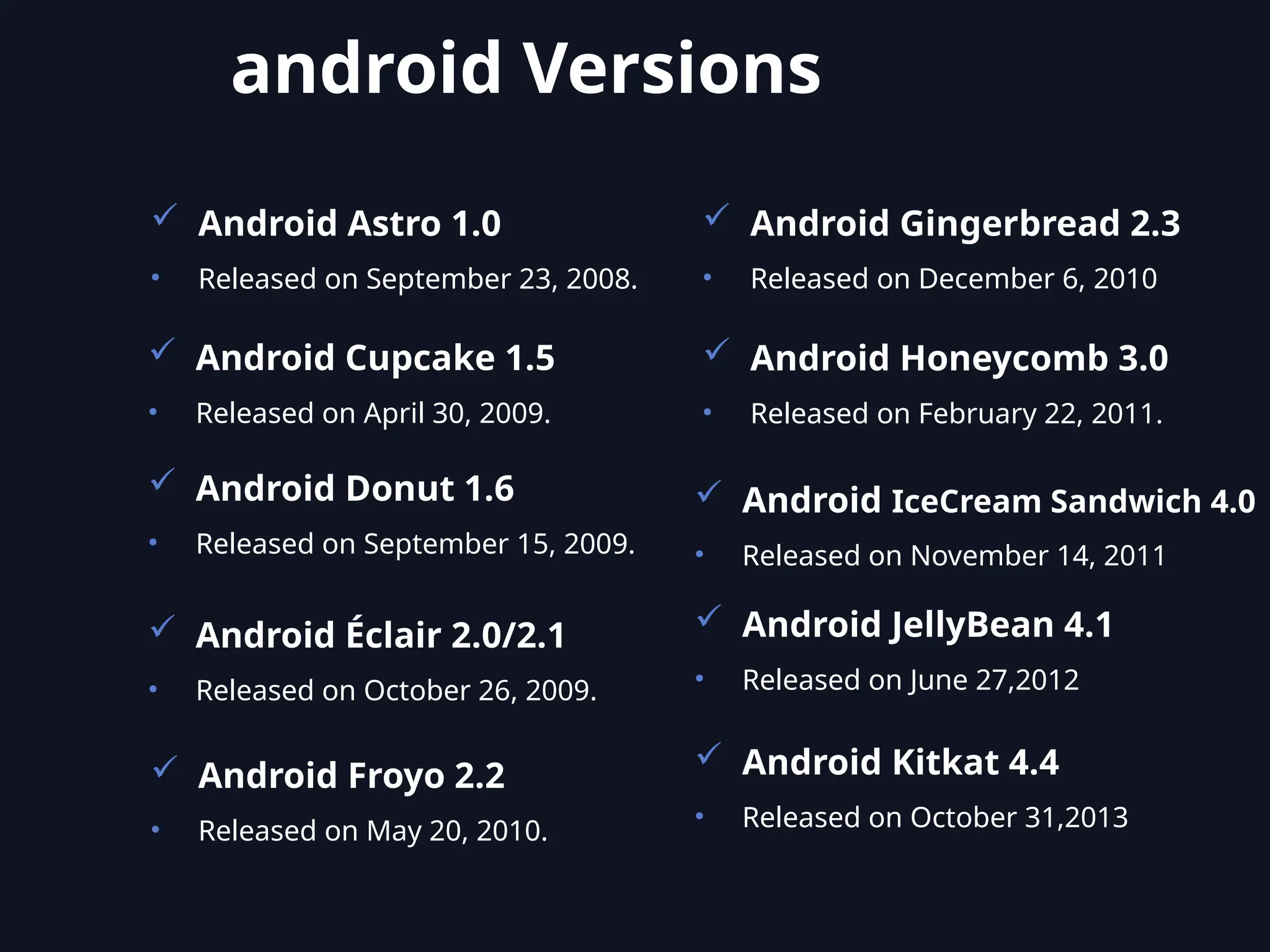  Android Astro 1.0
• Released on September 23, 2008.
 Android Cupcake 1.5
• Released on April 30, 2009.
 Android Donut 1.6
• Released on September 15, 2009.
 Android Éclair 2.0/2.1
• Released on October 26, 2009.
 Android Froyo 2.2
• Released on May 20, 2010.
 Android Honeycomb 3.0
• Released on February 22, 2011.
 Android IceCream Sandwich 4.0
• Released on November 14, 2011
 Android JellyBean 4.1
• Released on June 27,2012
 Android Kitkat 4.4
• Released on October 31,2013
 Android Gingerbread 2.3
• Released on December 6, 2010
android Versions
 