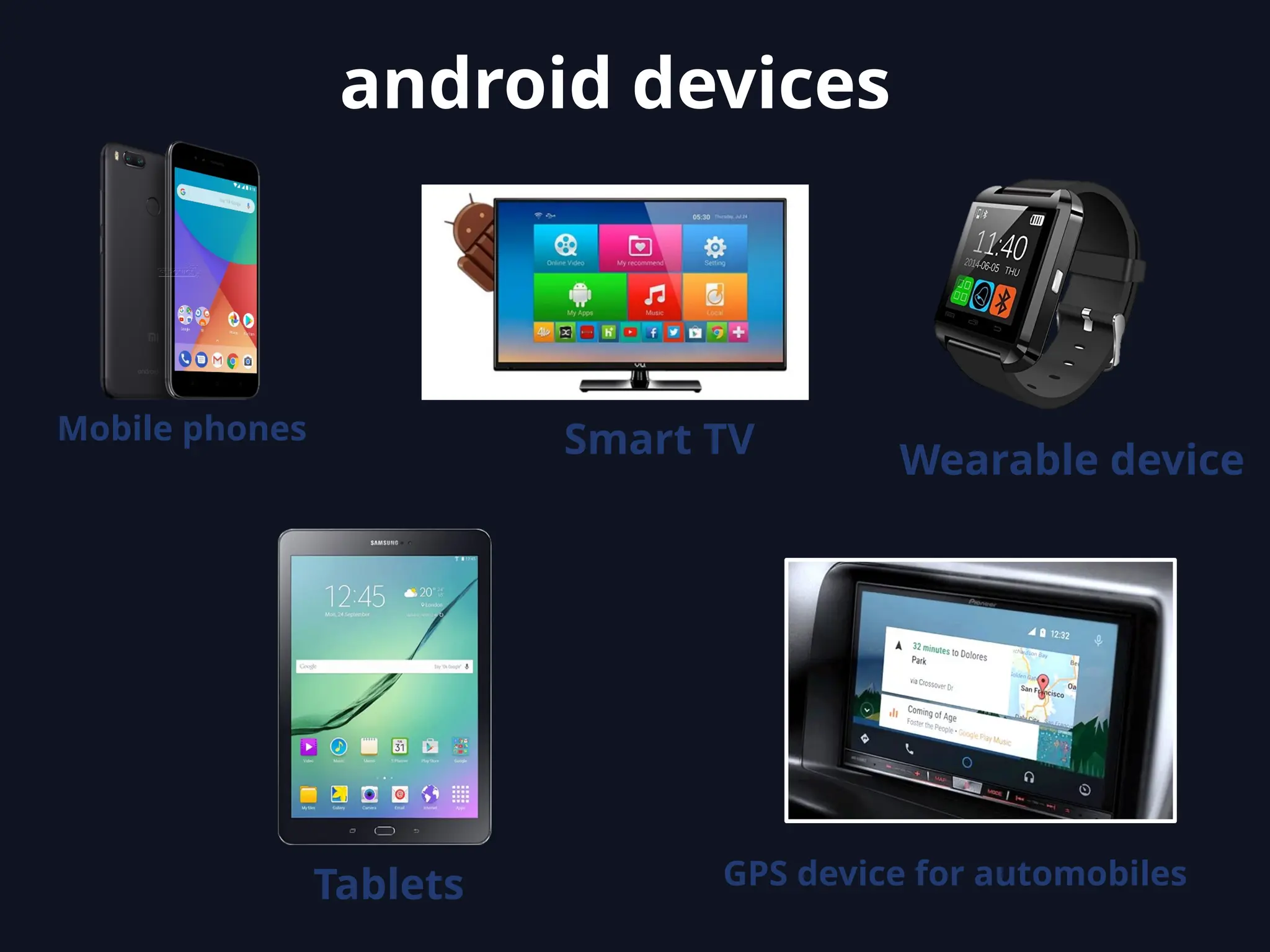 Mobile phones Smart TV Wearable device
Tablets GPS device for automobiles
android devices
 