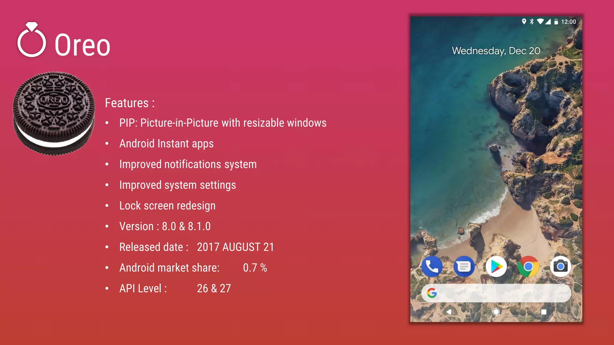 Features :
• PIP: Picture-in-Picture with resizable windows
• Android Instant apps
• Improved notifications system
• Improved system settings
• Lock screen redesign
• Version : 8.0 & 8.1.0
• Released date : 2017 AUGUST 21
• Android market share: 0.7 %
• API Level : 26 & 27
Oreo
 