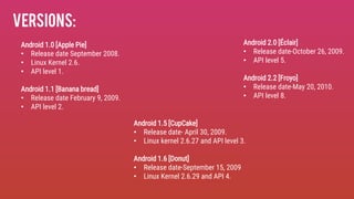 Android Operating System Androrid Os Pdf