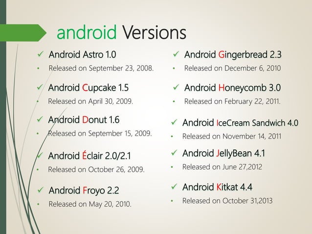 Android Operating System | PPTX