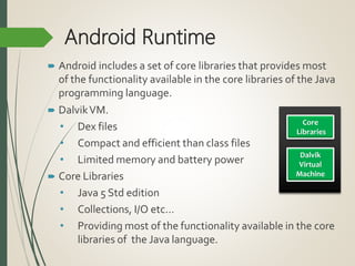 Android Operating System | PPTX