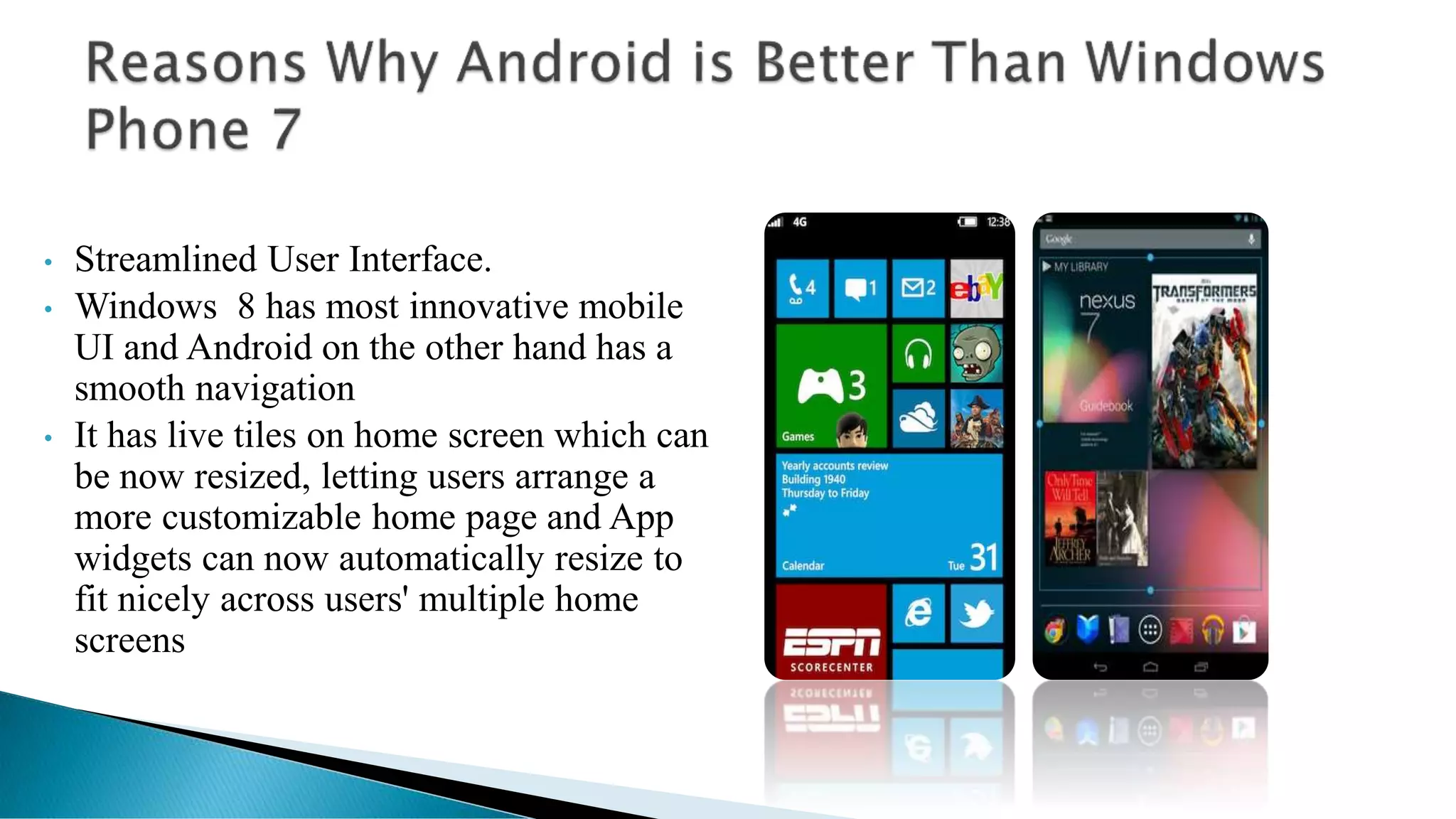 • Streamlined User Interface.
• Windows 8 has most innovative mobile
UI and Android on the other hand has a
smooth navigation
• It has live tiles on home screen which can
be now resized, letting users arrange a
more customizable home page and App
widgets can now automatically resize to
fit nicely across users' multiple home
screens
 