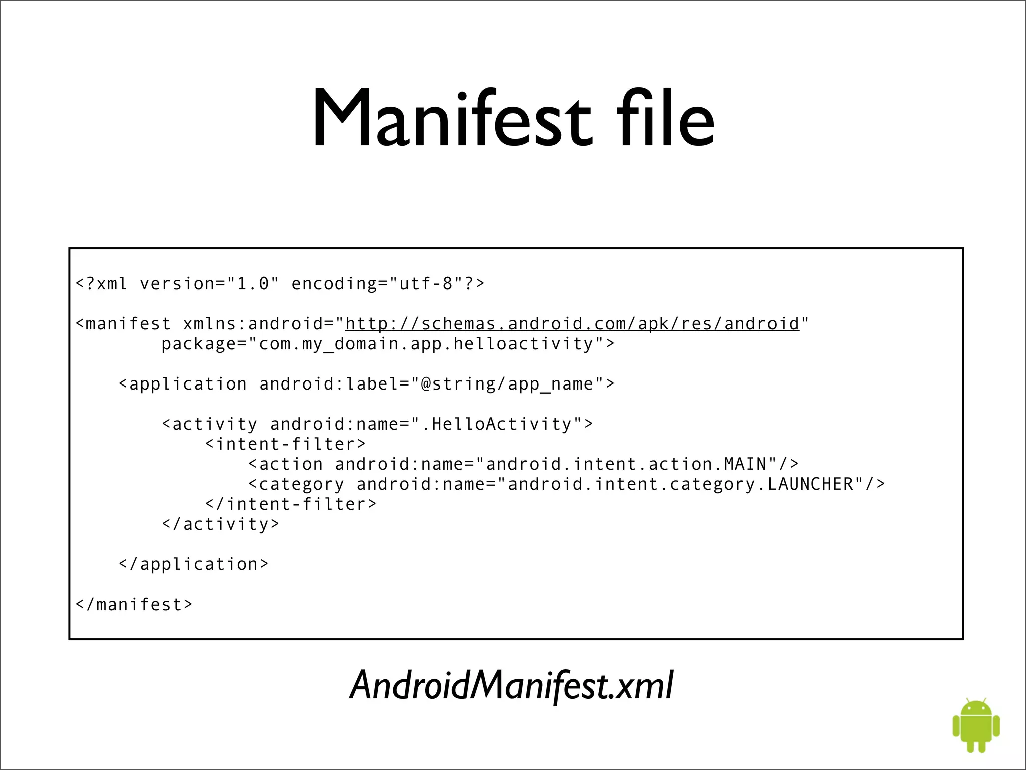Manifest ﬁle
<?xml version="1.0" encoding="utf-8"?>

<manifest xmlns:android="http://schemas.android.com/apk/res/android"
        package="com.my_domain.app.helloactivity">

    <application android:label="@string/app_name">

       <activity android:name=".HelloActivity">
           <intent-filter>
               <action android:name="android.intent.action.MAIN"/>
               <category android:name="android.intent.category.LAUNCHER"/>
           </intent-filter>
       </activity>

    </application>

</manifest>



                         AndroidManifest.xml
 