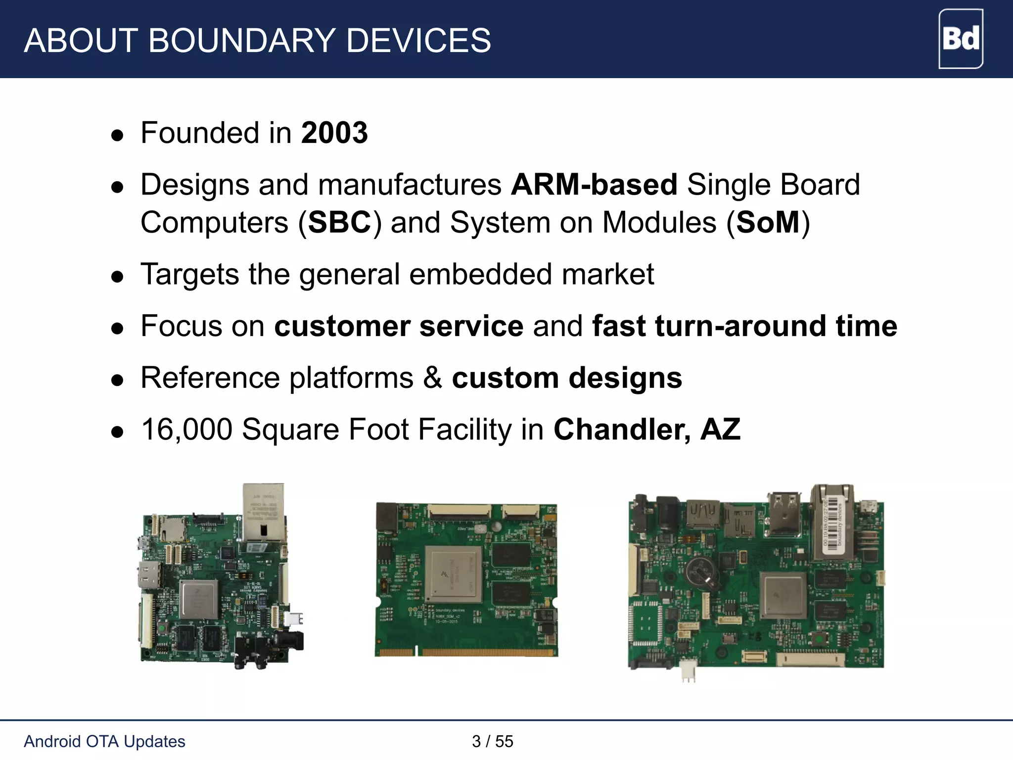 ABOUT BOUNDARY DEVICES
• Founded in 2003
• Designs and manufactures ARM-based Single Board
Computers (SBC) and System on Modules (SoM)
• Targets the general embedded market
• Focus on customer service and fast turn-around time
• Reference platforms & custom designs
• 16,000 Square Foot Facility in Chandler, AZ
Android OTA Updates 3 / 55
 