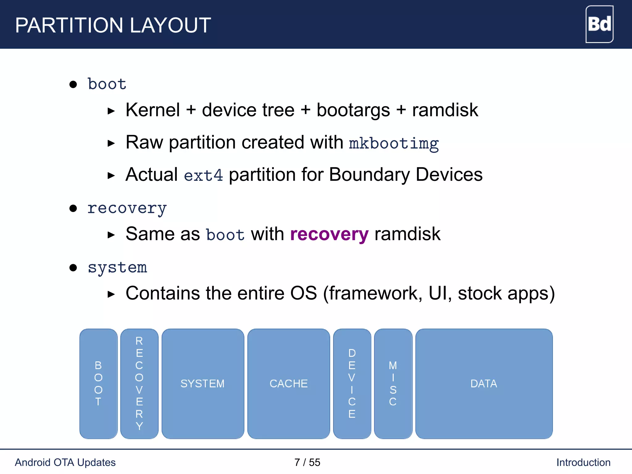 PARTITION LAYOUT
• boot
Kernel + device tree + bootargs + ramdisk
Raw partition created with mkbootimg
Actual ext4 partition for Boundary Devices
• recovery
Same as boot with recovery ramdisk
• system
Contains the entire OS (framework, UI, stock apps)
Android OTA Updates 7 / 55 Introduction
 