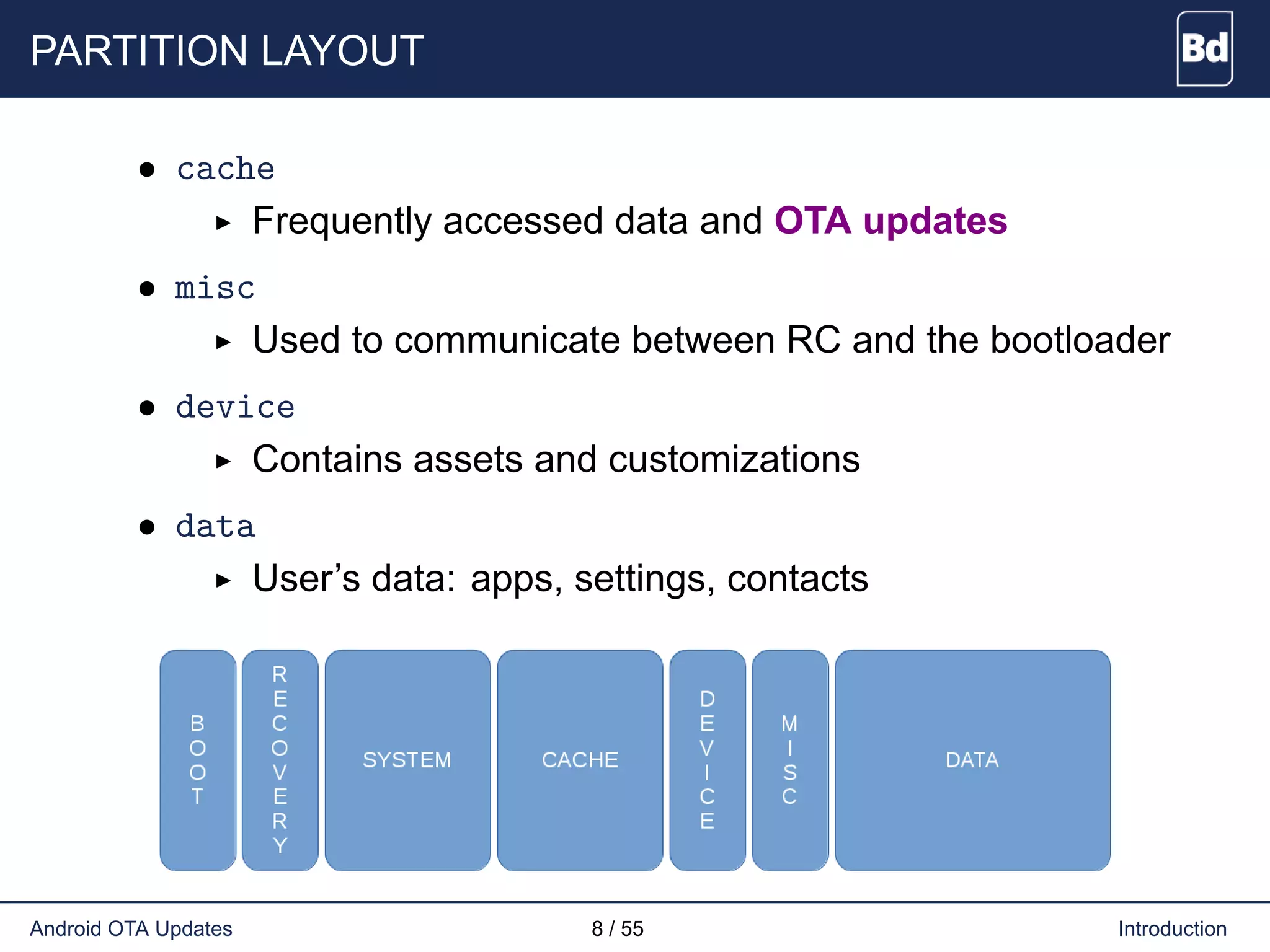 PARTITION LAYOUT
• cache
Frequently accessed data and OTA updates
• misc
Used to communicate between RC and the bootloader
• device
Contains assets and customizations
• data
User’s data: apps, settings, contacts
Android OTA Updates 8 / 55 Introduction
 