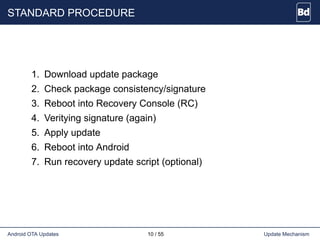 STANDARD PROCEDURE
1. Download update package
2. Check package consistency/signature
3. Reboot into Recovery Console (RC)
4. Veritying signature (again)
5. Apply update
6. Reboot into Android
7. Run recovery update script (optional)
Android OTA Updates 10 / 55 Update Mechanism
 